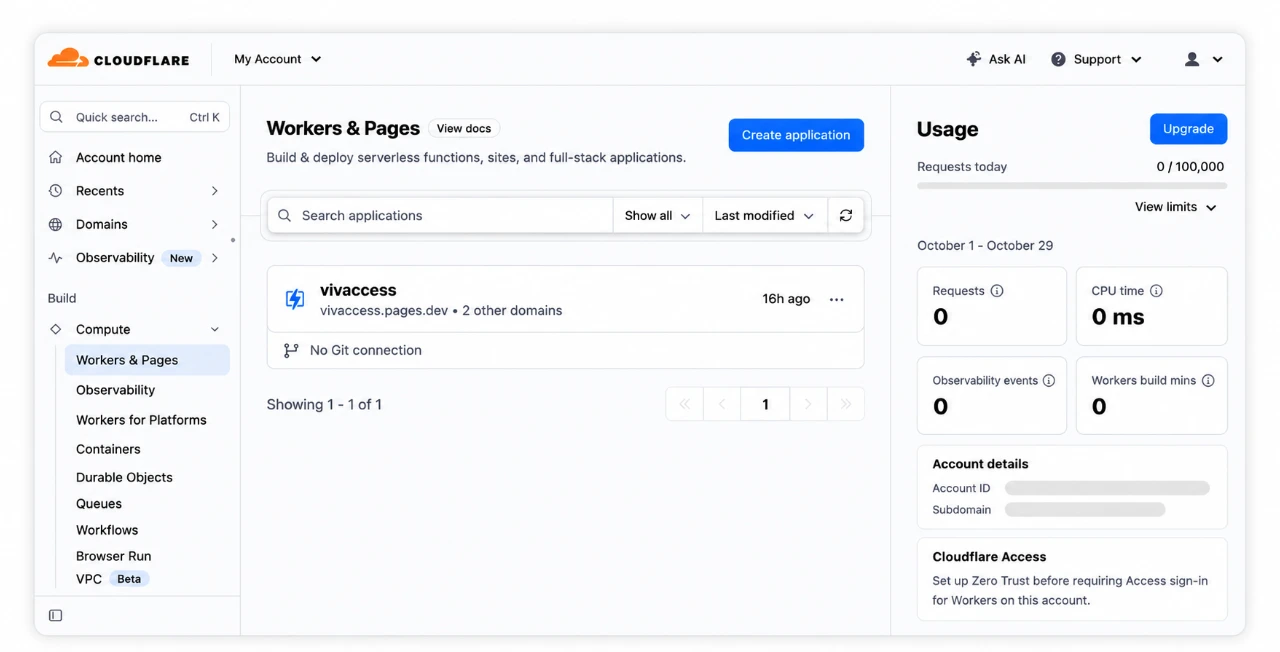 Cloudflare Workers & Pages dashboard showing the Vivaccess website deployment, connected domains, and usage statistics, with sensitive account details hidden.